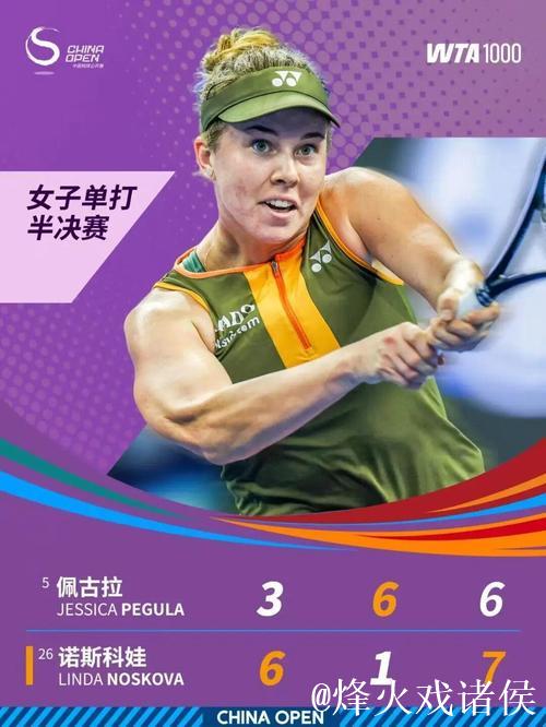 阿尼西莫娃两盘完胜高芙 晋级中网女单决赛