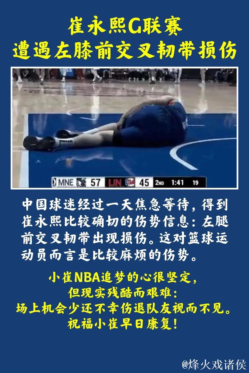 崔永熙伤退离场 前场贡献2分4板3助